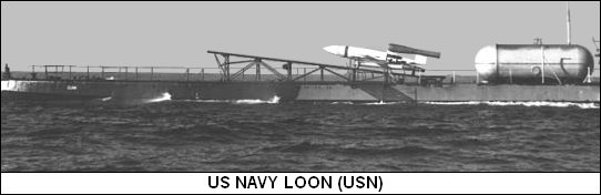 Le KUW-1 Loon