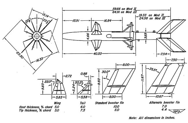 Plan du RTV-N-6 Bumblebee XPM
