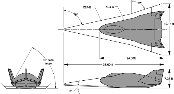 Les diff&eacute;rences entre le X-24A et le X-24B