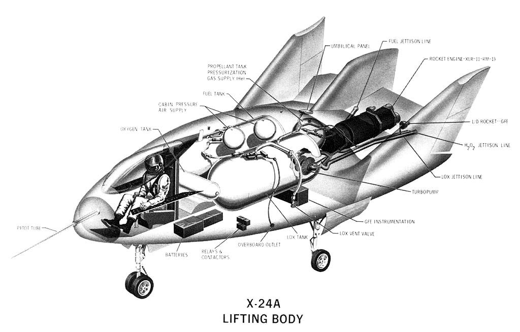 Eclat&eacute; du X24 montrant l’importante cargaison de propergols destin&eacute;e &agrave; lui faire atteindre une plus grande altitude. La fus&eacute;e &agrave; 4 chambres &agrave; allumage s&eacute;quentiel ou simultan&eacute; est toujours le bon vieux XLR11 de 1946…