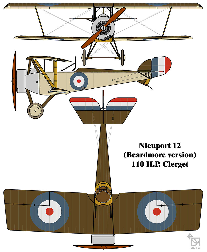 Nieuport XII (Beardmore)