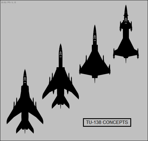 Tupolev Tu-138, concepts