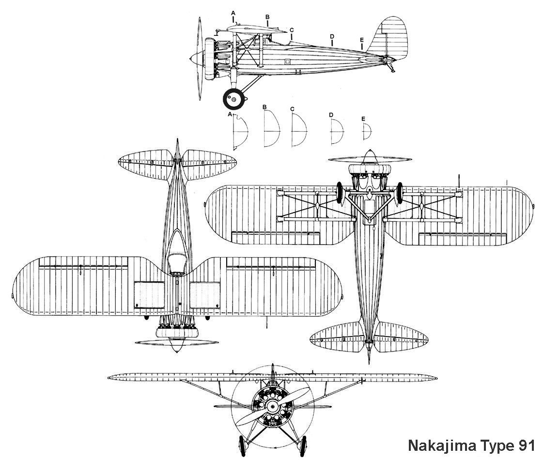 Nakajima NC Type 91-1