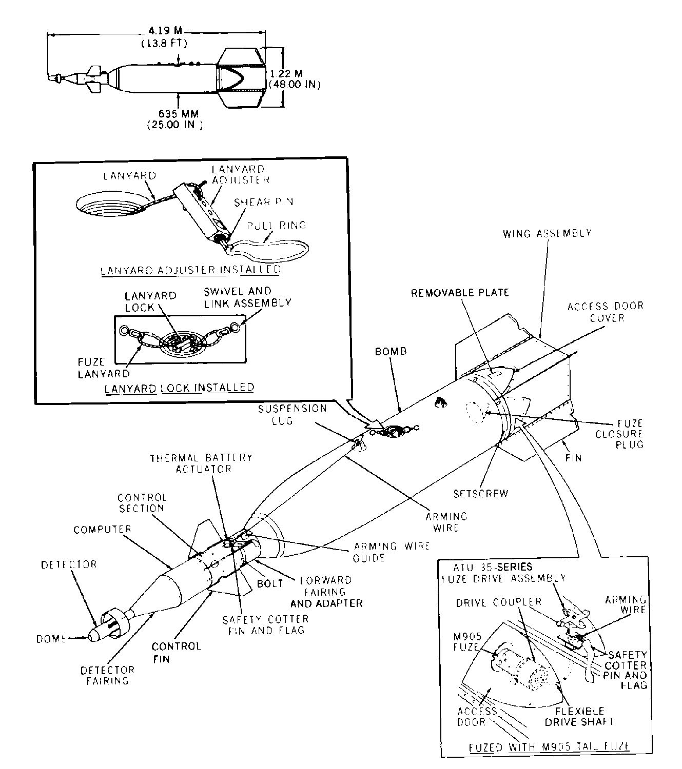 Bombe GBU-11/B Paveway I