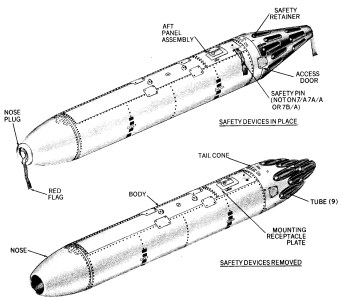 Bombe CBU-13/A